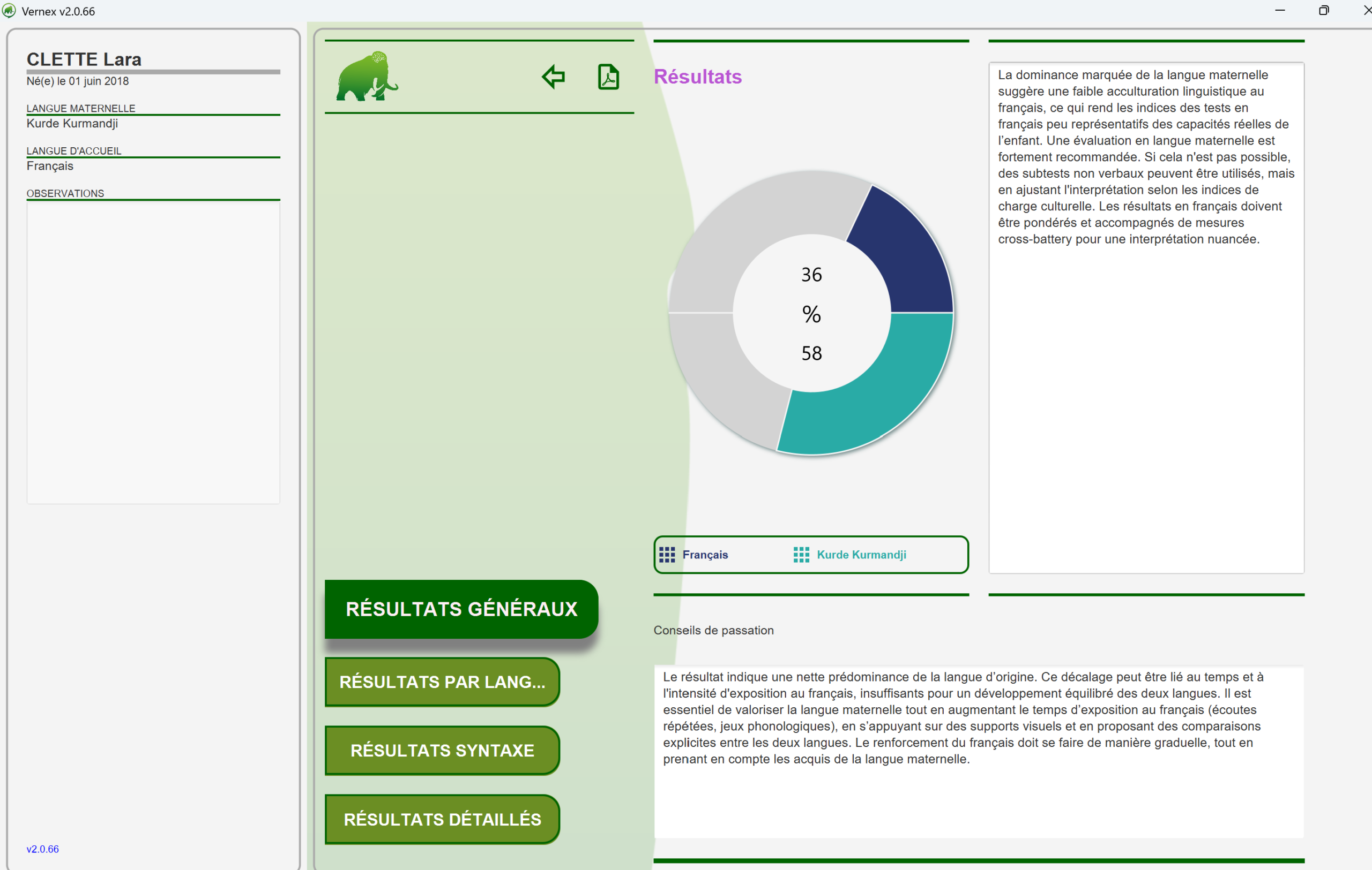 Analyse clinique Vernex